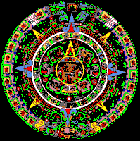 Aztekischer Kalender, "Sonnenstein"