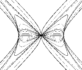 Hyperbolische Lemniskaten von Booth 