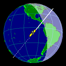 The position of the ISS at 5/6/01 11:10:05 AM UTC