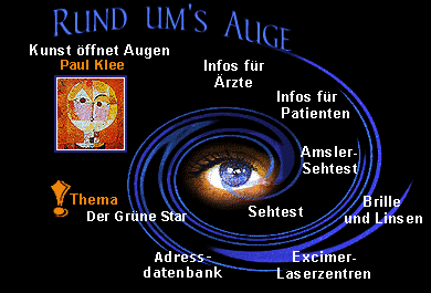 Rund ums Auge